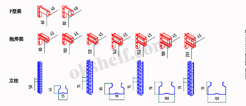 1497008027512788.jpg 貨架立柱-橫梁參數.jpg